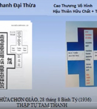 NHỮNG DẤU ẤN TÂM TRUYỀN và CÔNG TRUYỀN TRONG Đ Đ TKPĐ